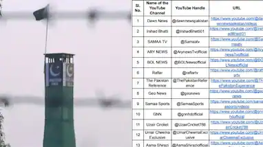  ഇന്ത്യ വിരുദ്ധ പ്രചാരണം; പാകിസ്ഥാൻ യൂട്യൂബ് ചാനലുകൾ നിരോധിച്ച് ഇന്ത്യ, അതിർത്തി ഗ്രാമങ്ങളിൽ കനത്ത ജാഗ്രത